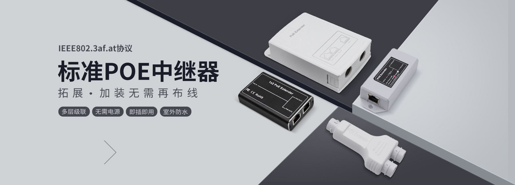 POE中继器